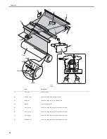 Preview for 234 page of Canon iR7086 Service Manual