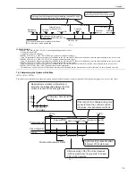 Preview for 251 page of Canon iR7086 Service Manual