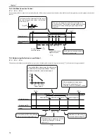 Preview for 252 page of Canon iR7086 Service Manual