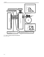 Preview for 258 page of Canon iR7086 Service Manual