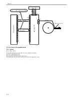 Preview for 260 page of Canon iR7086 Service Manual