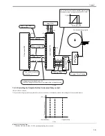 Preview for 261 page of Canon iR7086 Service Manual