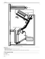 Preview for 264 page of Canon iR7086 Service Manual