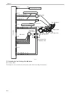 Preview for 266 page of Canon iR7086 Service Manual