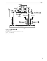 Preview for 267 page of Canon iR7086 Service Manual