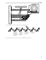 Preview for 269 page of Canon iR7086 Service Manual