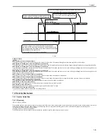 Preview for 271 page of Canon iR7086 Service Manual