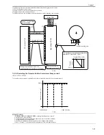 Preview for 273 page of Canon iR7086 Service Manual