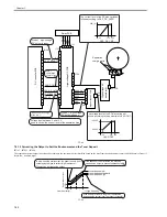 Preview for 276 page of Canon iR7086 Service Manual