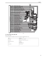 Preview for 303 page of Canon iR7086 Service Manual