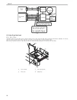 Preview for 304 page of Canon iR7086 Service Manual