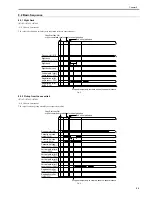 Preview for 305 page of Canon iR7086 Service Manual