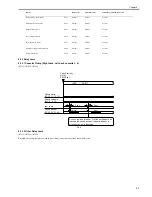 Preview for 307 page of Canon iR7086 Service Manual