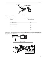 Preview for 311 page of Canon iR7086 Service Manual