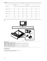 Preview for 312 page of Canon iR7086 Service Manual