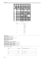 Preview for 314 page of Canon iR7086 Service Manual