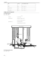 Preview for 316 page of Canon iR7086 Service Manual