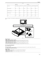 Preview for 321 page of Canon iR7086 Service Manual