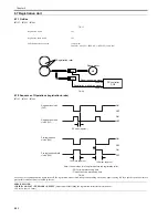 Preview for 322 page of Canon iR7086 Service Manual