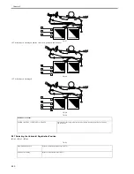 Preview for 330 page of Canon iR7086 Service Manual