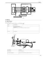 Preview for 333 page of Canon iR7086 Service Manual