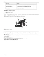 Preview for 334 page of Canon iR7086 Service Manual