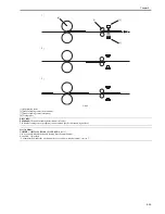 Preview for 335 page of Canon iR7086 Service Manual