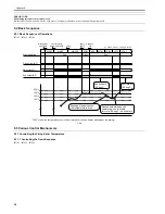 Preview for 362 page of Canon iR7086 Service Manual