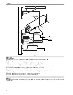 Preview for 366 page of Canon iR7086 Service Manual