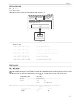 Preview for 385 page of Canon iR7086 Service Manual