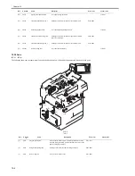 Preview for 388 page of Canon iR7086 Service Manual