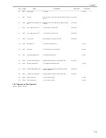 Preview for 389 page of Canon iR7086 Service Manual