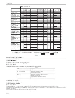 Preview for 390 page of Canon iR7086 Service Manual