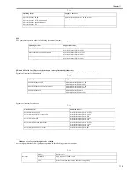 Preview for 423 page of Canon iR7086 Service Manual