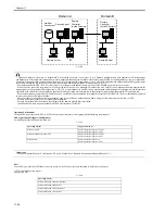 Preview for 454 page of Canon iR7086 Service Manual