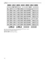 Preview for 474 page of Canon iR7086 Service Manual