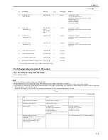 Preview for 485 page of Canon iR7086 Service Manual