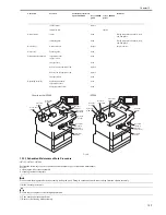 Preview for 489 page of Canon iR7086 Service Manual