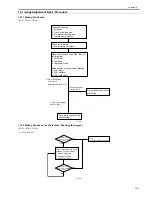 Preview for 501 page of Canon iR7086 Service Manual