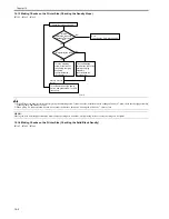 Preview for 502 page of Canon iR7086 Service Manual