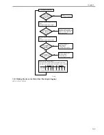 Preview for 503 page of Canon iR7086 Service Manual