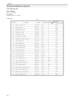 Preview for 532 page of Canon iR7086 Service Manual