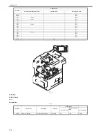 Preview for 536 page of Canon iR7086 Service Manual