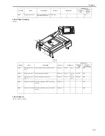 Preview for 541 page of Canon iR7086 Service Manual