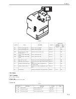 Preview for 545 page of Canon iR7086 Service Manual