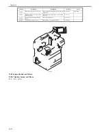 Preview for 546 page of Canon iR7086 Service Manual