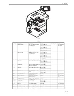 Preview for 547 page of Canon iR7086 Service Manual