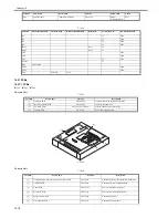 Preview for 548 page of Canon iR7086 Service Manual