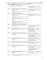 Preview for 569 page of Canon iR7086 Service Manual