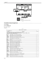 Preview for 592 page of Canon iR7086 Service Manual